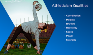 List of Athletic Qualities